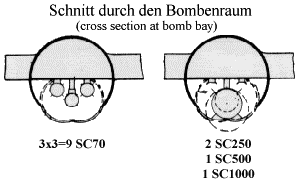 PROYECTOS INCONCLUSOS DE LA AERONÁUTICA ALEMANA DE LA S.G.M. - Página 7 Bv_p194_corte_bahia_bombas