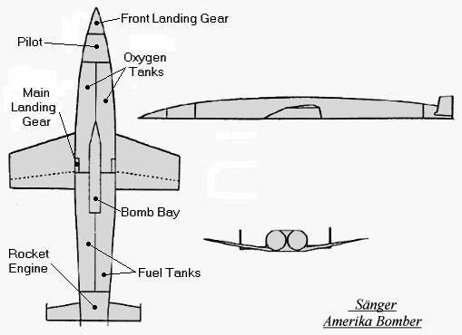 PROYECTOS INCONCLUSOS DE LA AERONÁUTICA ALEMANA DE LA S.G.M. - Página 4 Sanger_amerika_bomber_dibujo