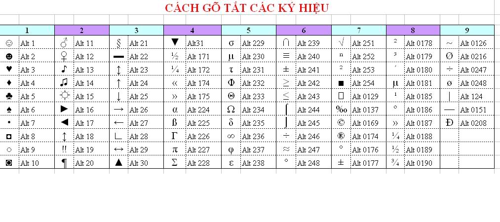 Vui với excel Untitled