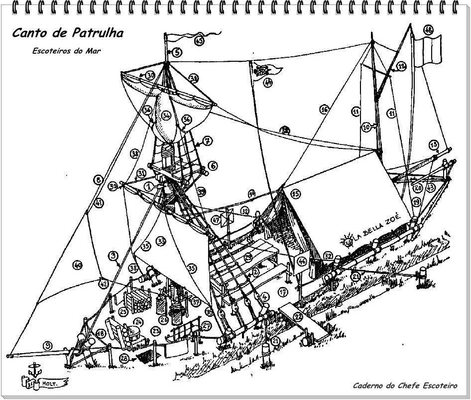 Pioneering - Fun Structures 523465_564214020302981_1439248200_n_zps4ljatnpn