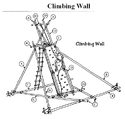 Pioneering - Fun Structures Image005_zpsbety5mbq