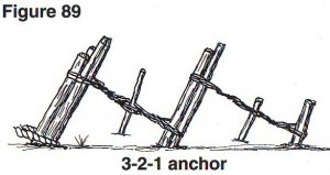 Pioneering - Camp Gadgets and Miscellaneous Fig89_zps5jlutxvn