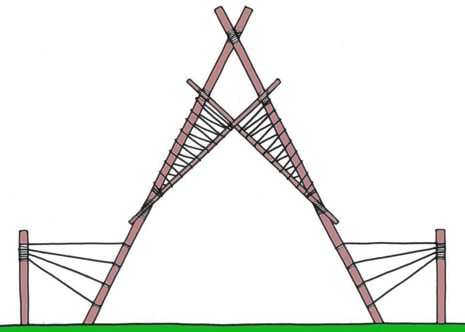 Pioneering - Gateway 389497_434465046611213_1664175775_n_zpssrxeviep