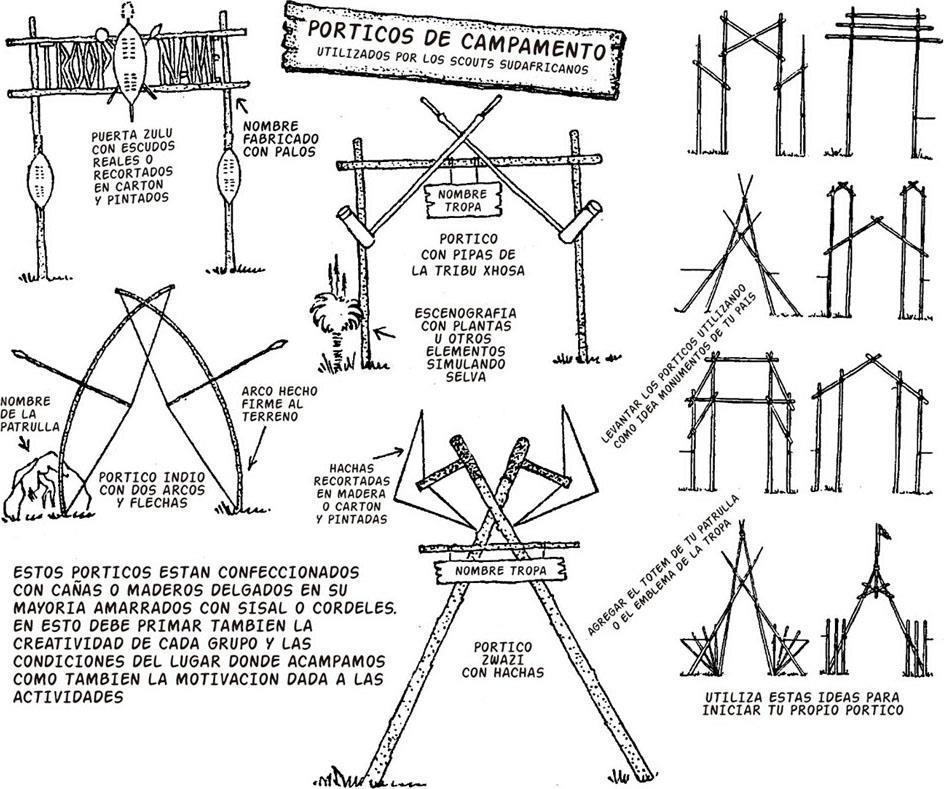 Pioneering - Gateway 531054_412661468791571_1582209320_n_zpsrbpseosy