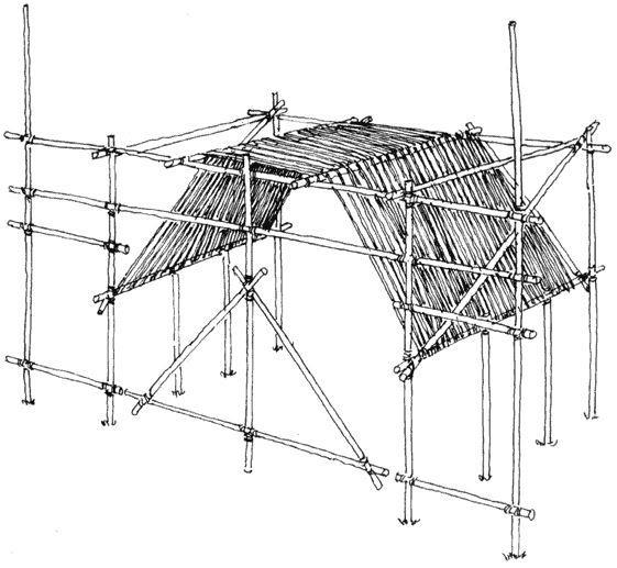 Pioneering - Gateway 547492_461338977257153_1583032386_n_zpswwqbvrly