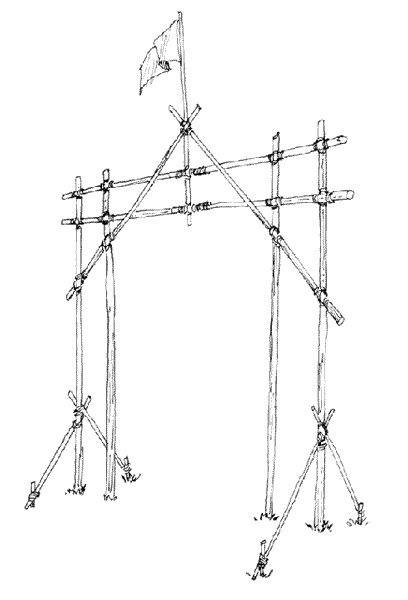 Pioneering - Gateway Simple-In-Ground-Gateway_zpsdrzkooly