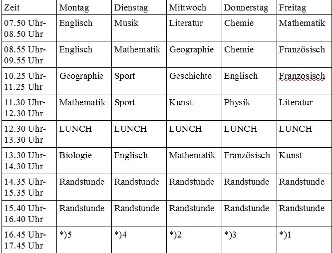 Stundenpläne StundenplanFreshman