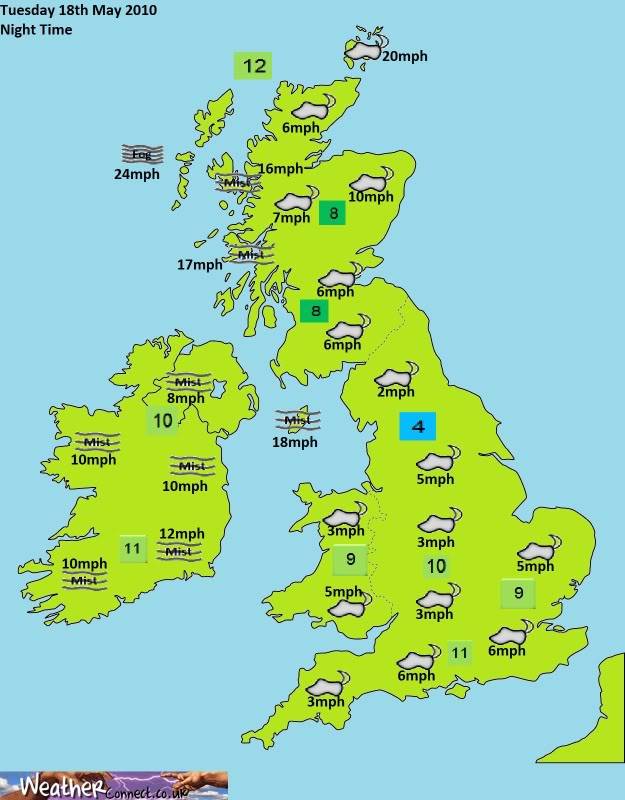 Wednesday 17th March Forecast Night