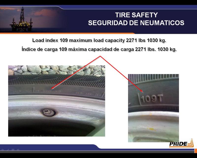 Entender neumaticos!!! Coche13