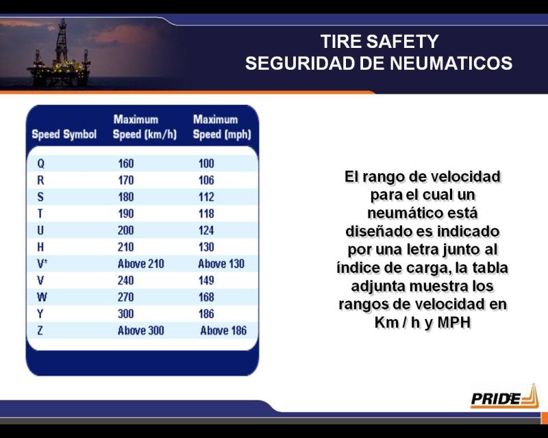 Entender neumaticos!!! Coche14