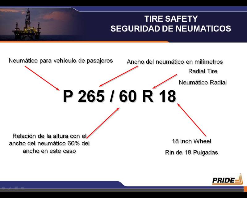 Entender neumaticos!!! Coche16