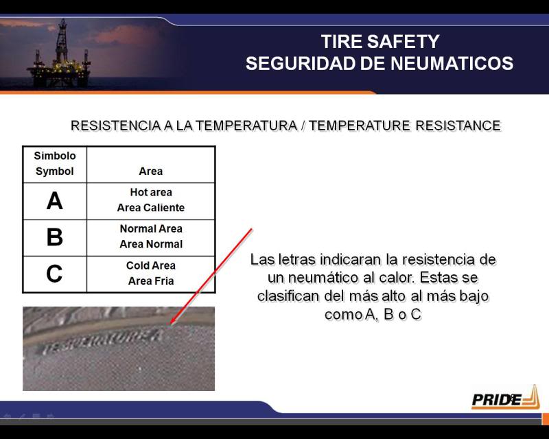 Entender neumaticos!!! Coche17