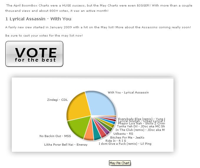 May's Lyrically Assassinated! Untitledbmp