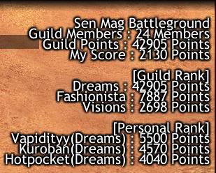 List of Dreams Guild Battles! Gb191209