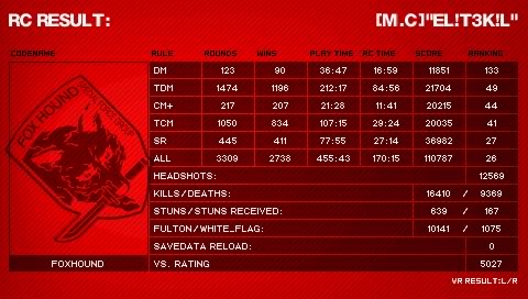 [M.C] Stats Screen19