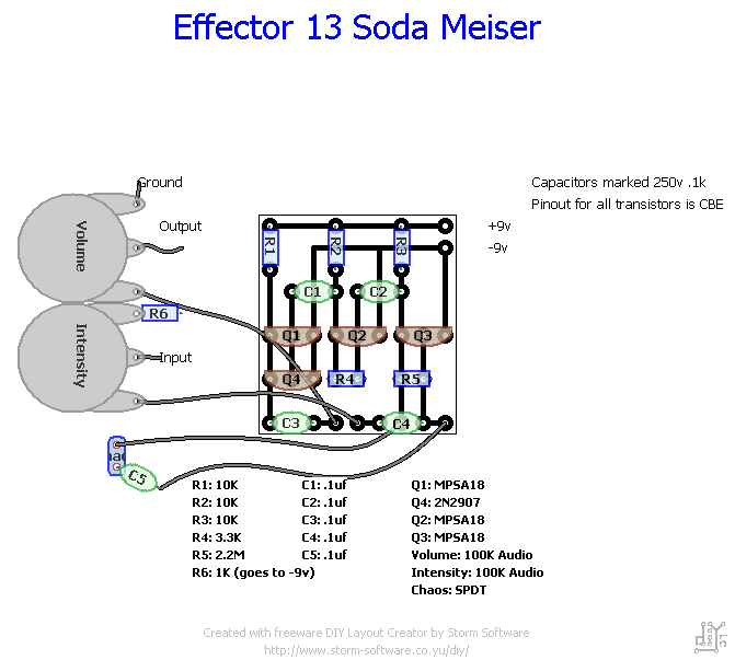 soda meiser clone diy SodaMeiser