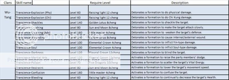 upcoming patches - Page 2 WT