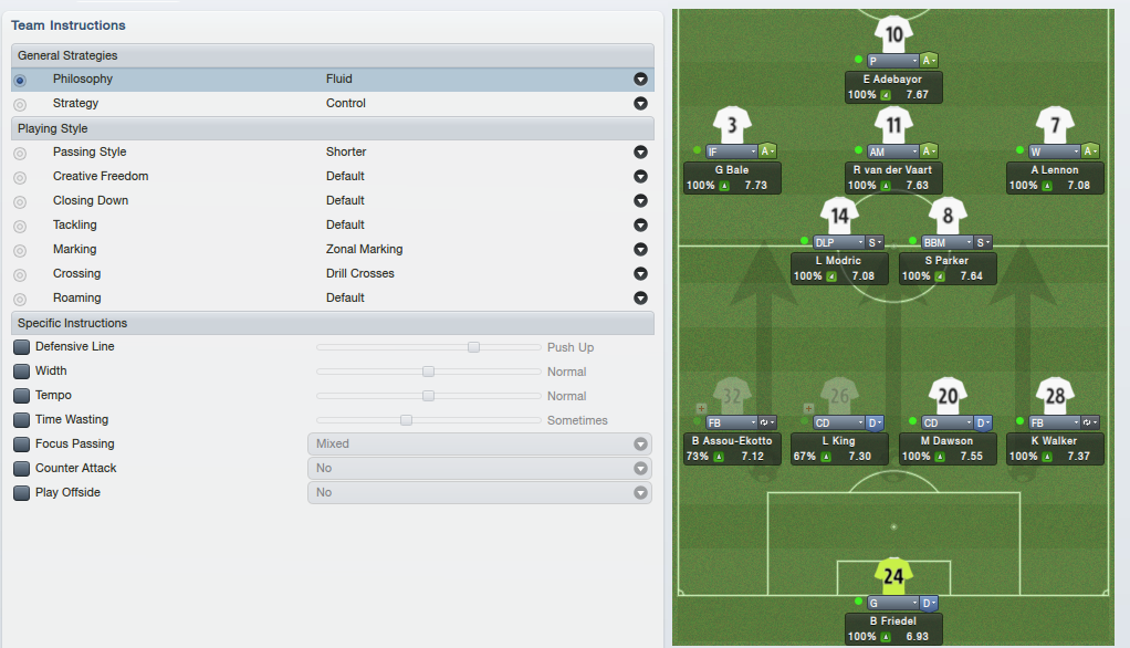 Tottenham Hotspur Tactic TottenhamHotspurTactics_TeamInstructions-2