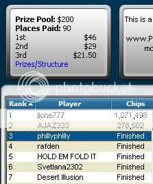 illphillllllll's april final tables Aprzentrale3