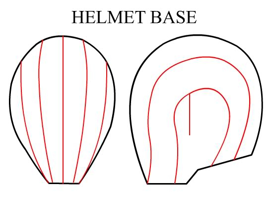 ¿Cómo puedo hacer un casco? Helmetbase