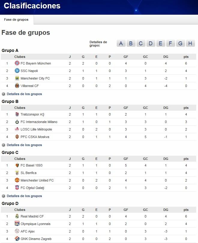 Matchday 2 Matchday2