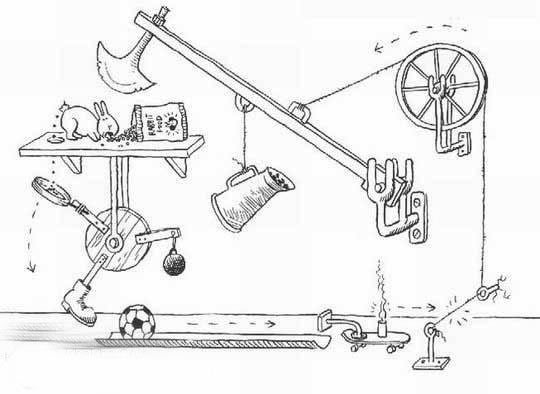 Những cách tự tử hay nhất thế giới! Tusat2