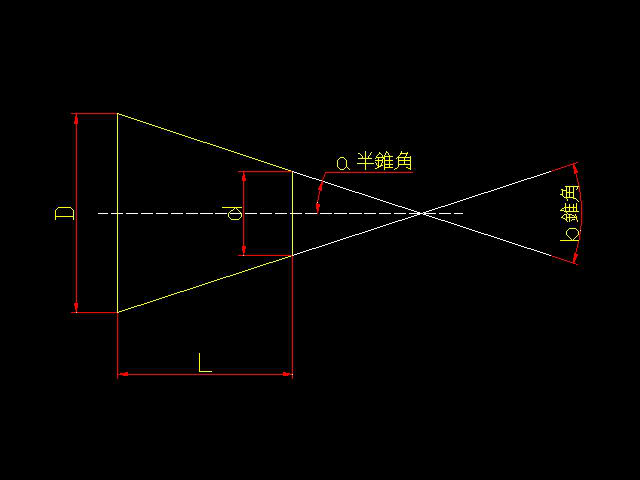 [已解決]斜度怎麼算????錐度怎麼算???角度=斜度嗎? M02