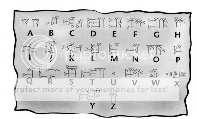 Joc cu poze si cuvinte Cuneiform20alphabet0005