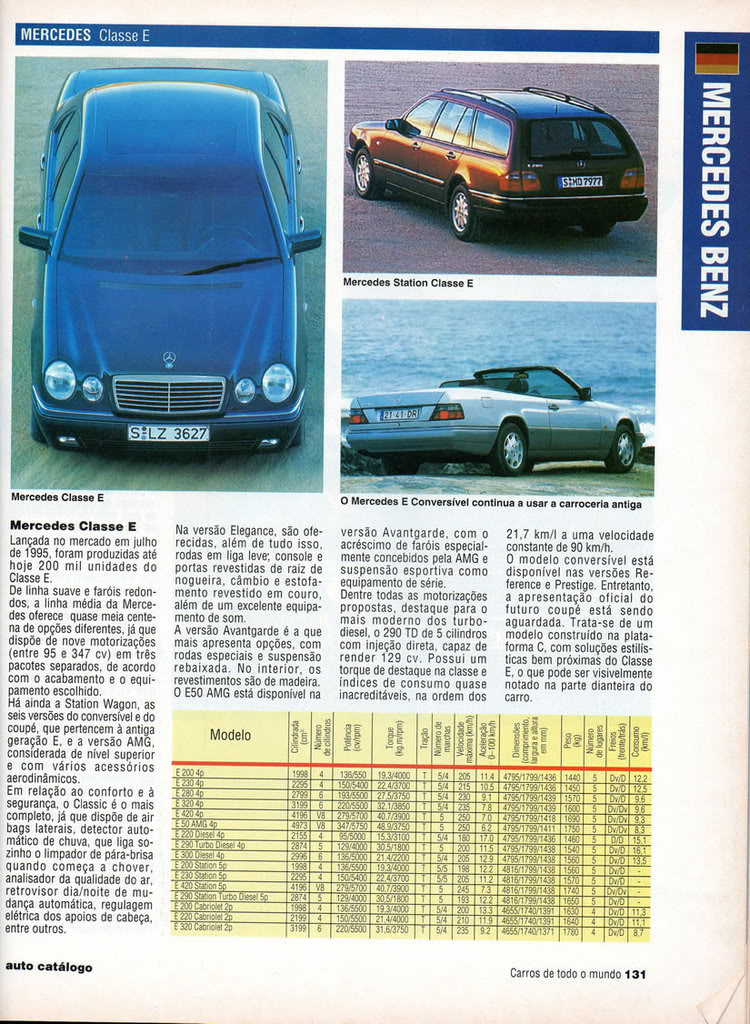 Catálogo 1997 Mercedes-Benz MBCatalogo1997b