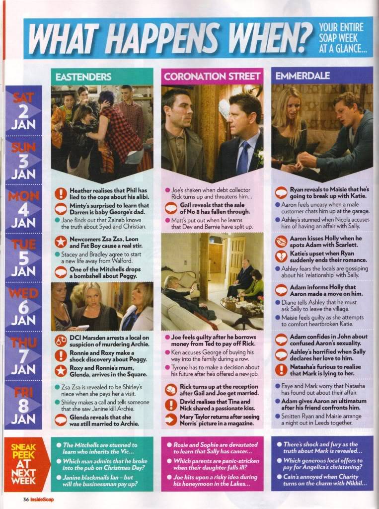 Inside Soap (2 - 8 January 2010) 006