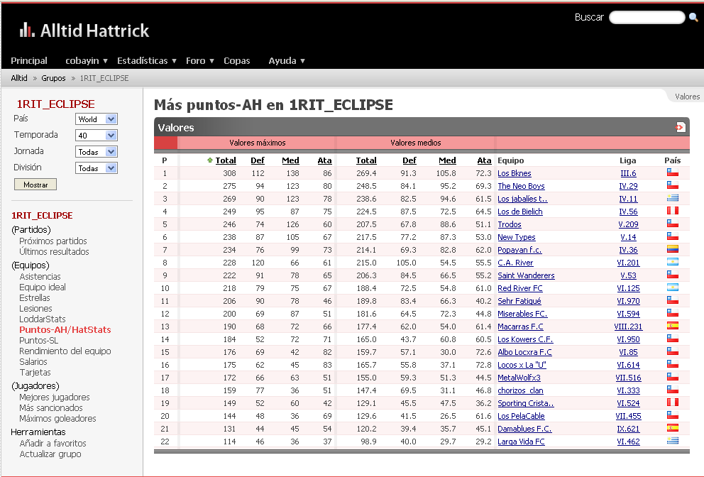 Reto Interfederaciones Trickers - Pgina 2 CorteEclipse1RIT