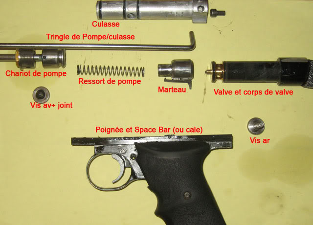 Revue technique Sterling 10EclateducoprsPompeCulassePoignee