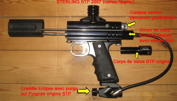 Revue technique Sterling 13SterlingSTP2007