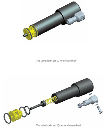 Revue technique Sterling Schema3DValveSTP