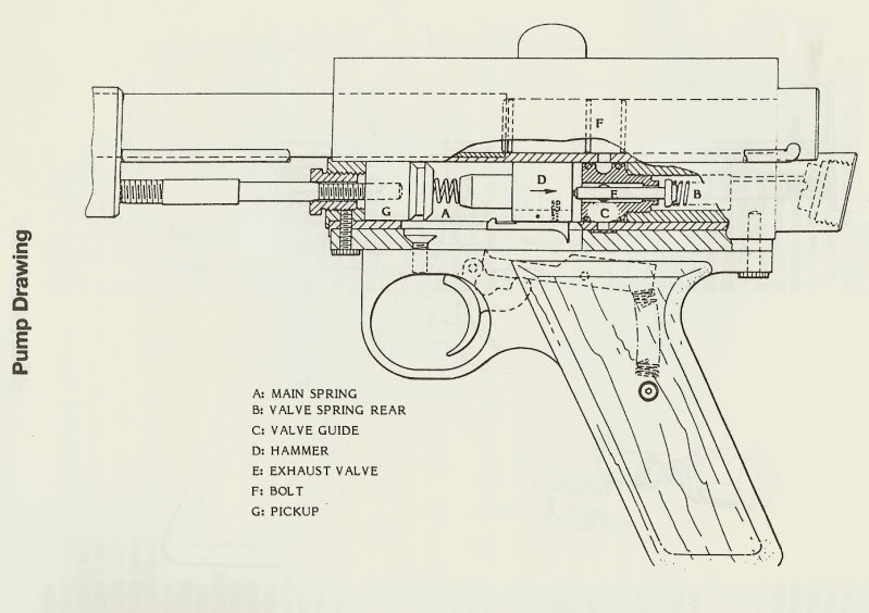 Revue technique Sterling SchemaSterlingCraftmen1