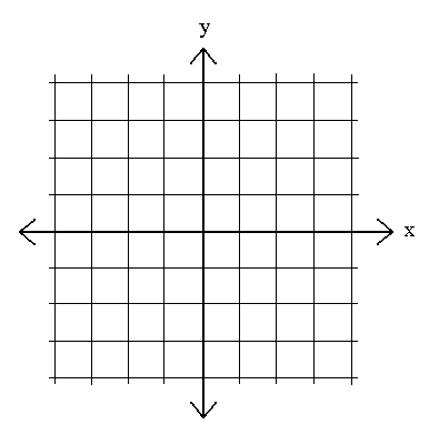 [Tutorial]GM3D 01 - Primeiros passos Xy-graph