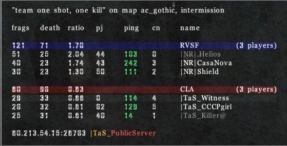 |TaS_ Vs |NR| 3vs3 0-2 [LOST] Tosokgametas