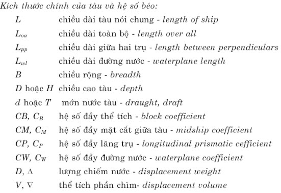 Ký hiệu thông số chính của tàu thế nào? Khiuthngschnhtu