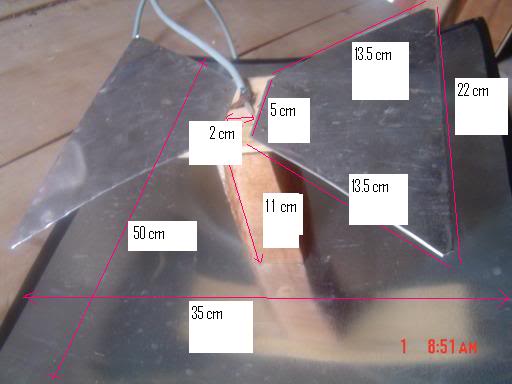 Membuat Antena Sendiri yang Murah Berkualitas Antenna-katro