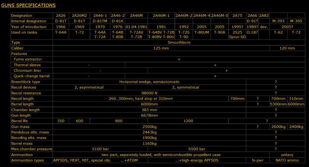 ArmyGames2018 - T-72B1 - Página 3 ScreenShot338_zps9c1f3d01