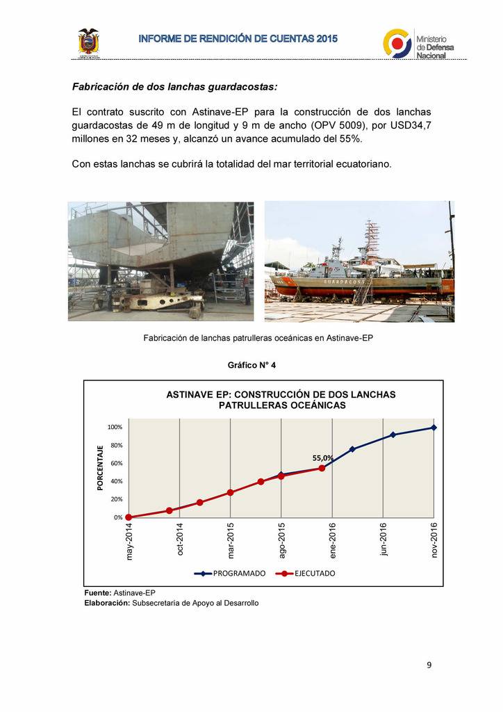 Noticias Y Generalidades - Página 8 Damen%205009%20ecuador_zps6kvkougn