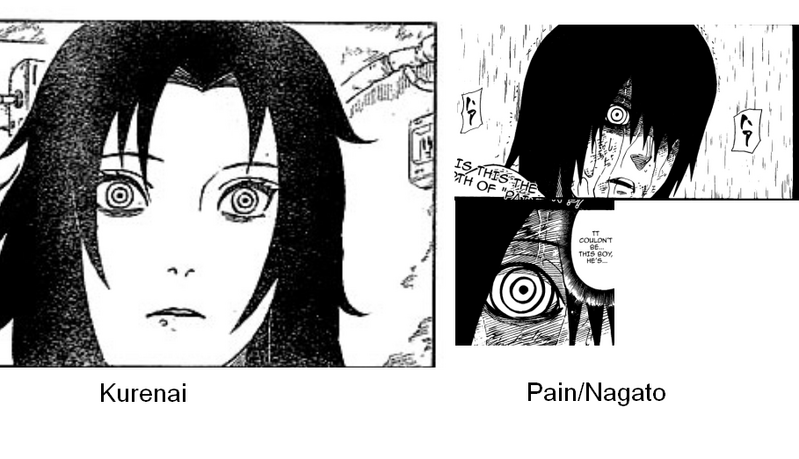 Kurenai con el rinnegan? Kurenai