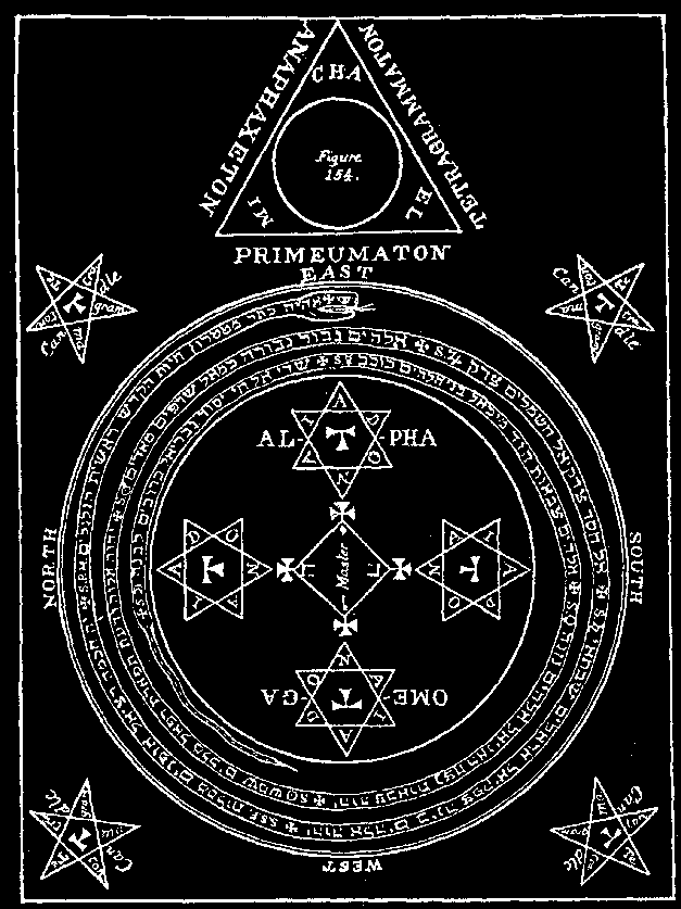 Ankor Vates, Salle des rituels Circle_goetia