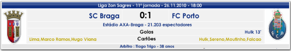 [FM2011]FC Porto, a vencer desde 1893! - Página 2 11Jornada