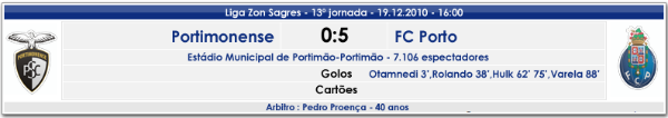 [FM2011]FC Porto, a vencer desde 1893! - Página 2 13Jornada