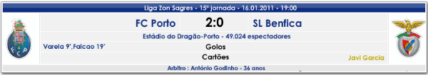 [FM2011]FC Porto, a vencer desde 1893! - Página 3 15Jornada