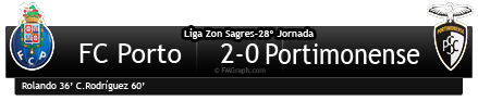 [FM2011]FC Porto, a vencer desde 1893! - Página 3 28Jornada