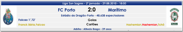[FM2011]FC Porto, a vencer desde 1893! - Página 2 2Jornada-1