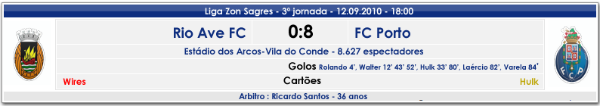 [FM2011]FC Porto, a vencer desde 1893! - Página 2 3Jornada