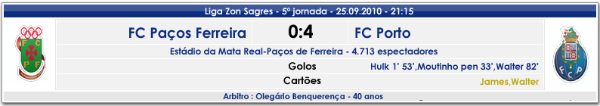 [FM2011]FC Porto, a vencer desde 1893! - Página 2 5Jornada